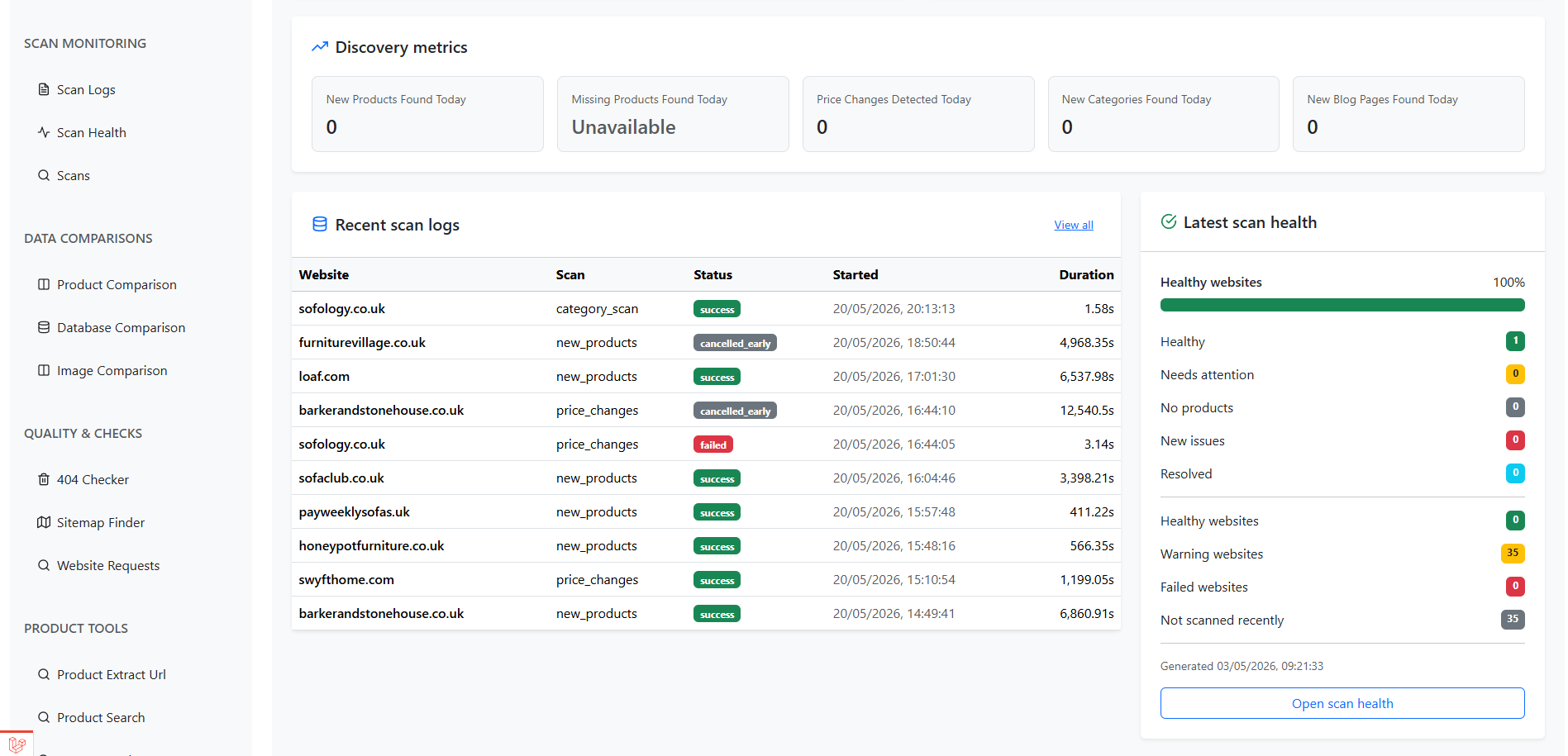 Discovery metrics, recent scan logs and scan health monitoring dashboard